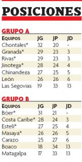 1273036490_posiciones 5.jpg
