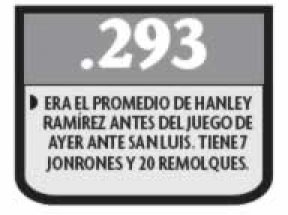 1274332629_promedio de hanley ramirez .jpg