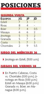 1274721252_POSICIONES DE BEIS 24 DE MAYO 2010.jpg
