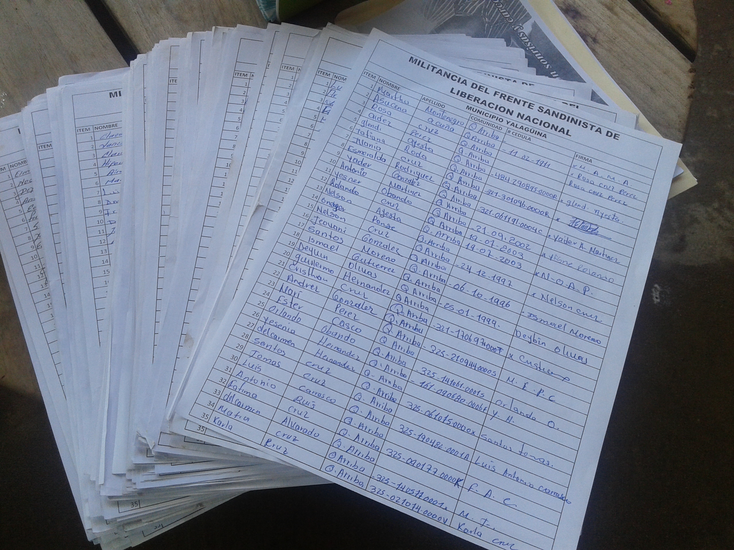 Parte de las firmas recogida en Yalagüina que cuestionan al secretario político del FSLN en la zona. LA PRENSA/W. ARAGON