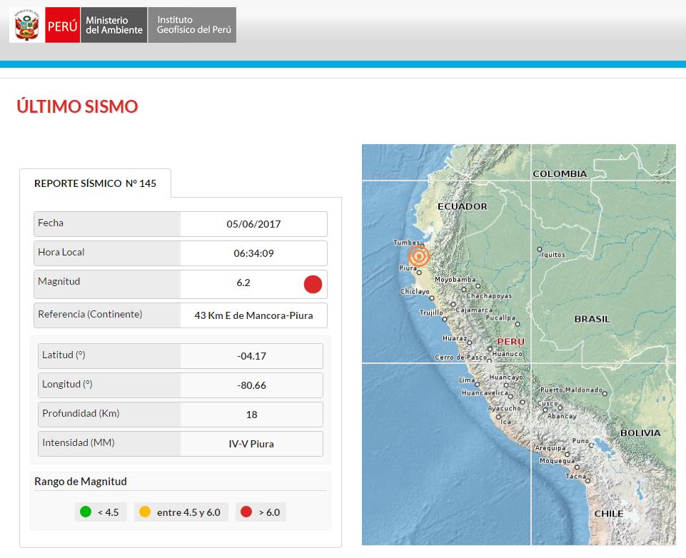 Perú, sismo en Perú
