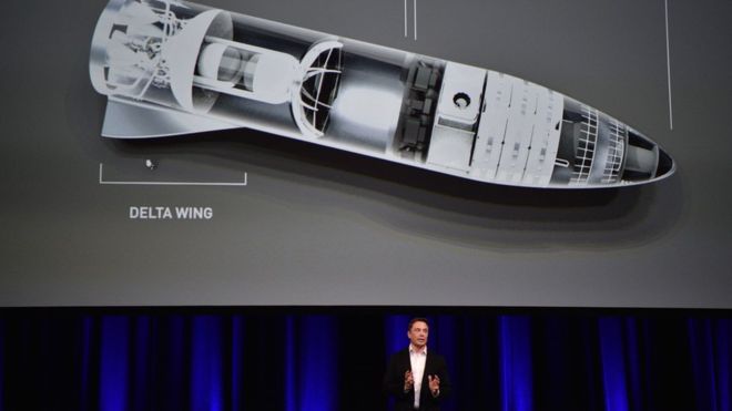 elon musk, spacex