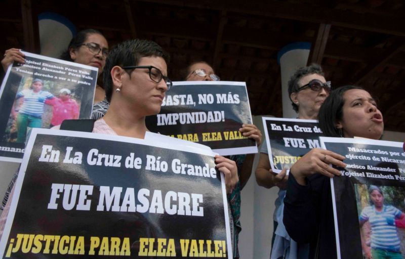 masacre del ejército, La Cruz de Río Grande, Ejército de Nicaragua