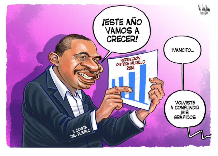 Caricatura 18-10-2018