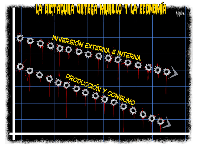 Caricatura 12-11-2018