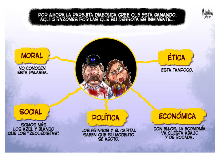 Caricatura 29-10-2018
