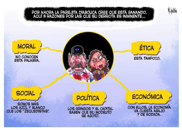 Caricatura 17-11-2018
