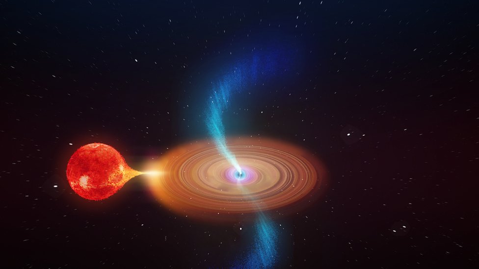 El misterio del agujero negro que dispara «balas» de plasma y arrastra el espacio-tiempo