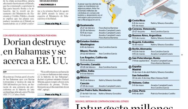 Portada impresa 2-9-2019