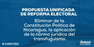 Reforma Electoral