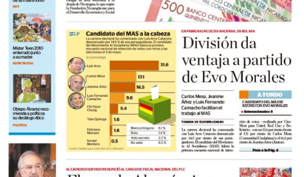 Portada impresa 18-2-2020