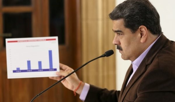 Coronavirus en Venezuela | El FMI niega a Maduro los US$5,000 millones que pidió al organismo al que durante años acusó de estar al servicio del «imperialismo»