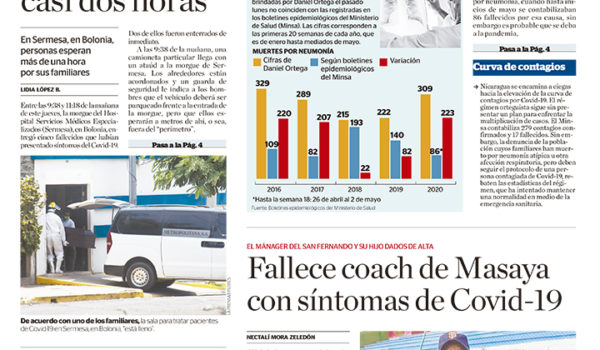 Portada impresa 22-05-2020