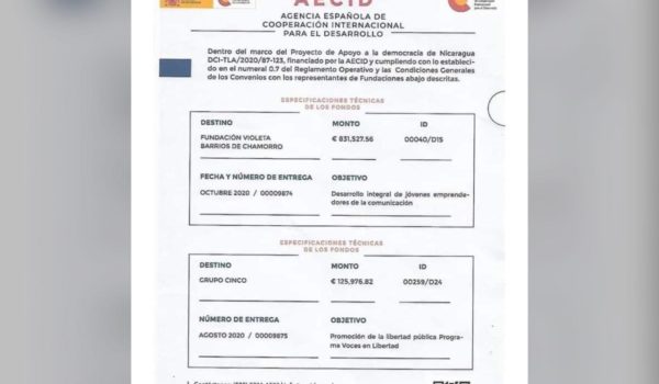 Agencia de cooperación española
