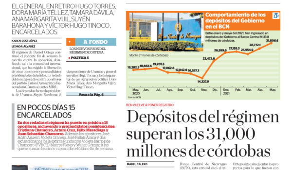 Portada impresa 14-06-2021