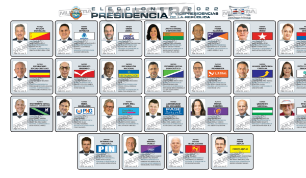 Costa Rica elegirá presidente, ¿qué candidato presidencial apoyaría a la comunidad nicaragüense en ese país?