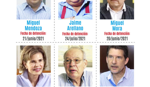 15 Diarios de América Latina replican llamado de la SIP por la liberación de periodistas presos políticos