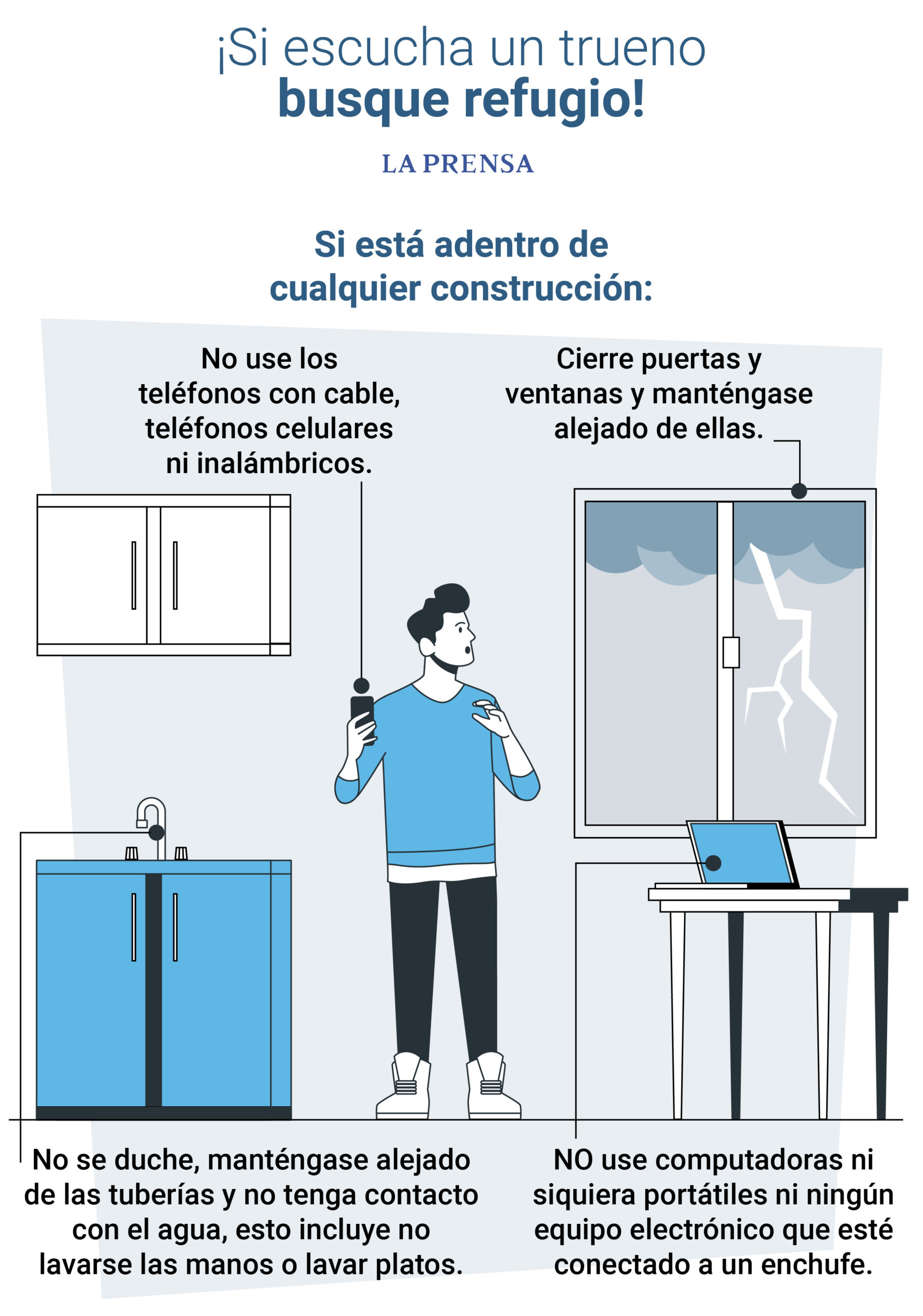rayos