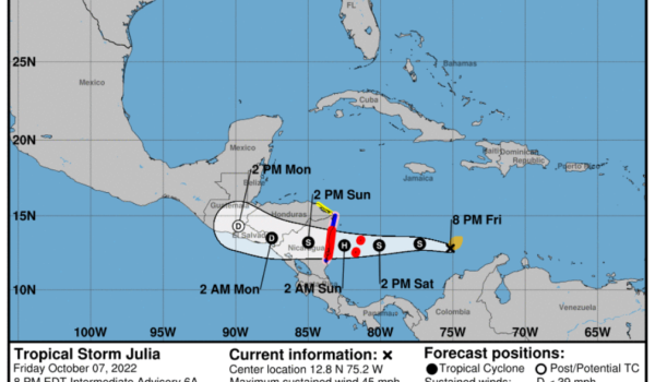 Nicaragua se prepara para el ingreso de Julia, estas son las condiciones en la Costa Caribe