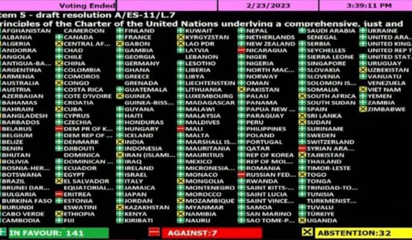 Nicaragua, uno de los únicos 7 países del mundo en contra de frenar la invasión rusa a Ucrania