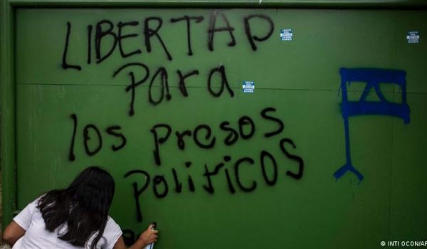 presos políticos, Nicaragua, Derechos Humanos