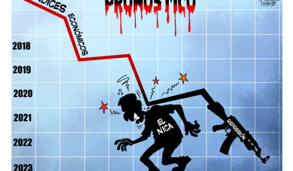 Caricatura 01-06-23