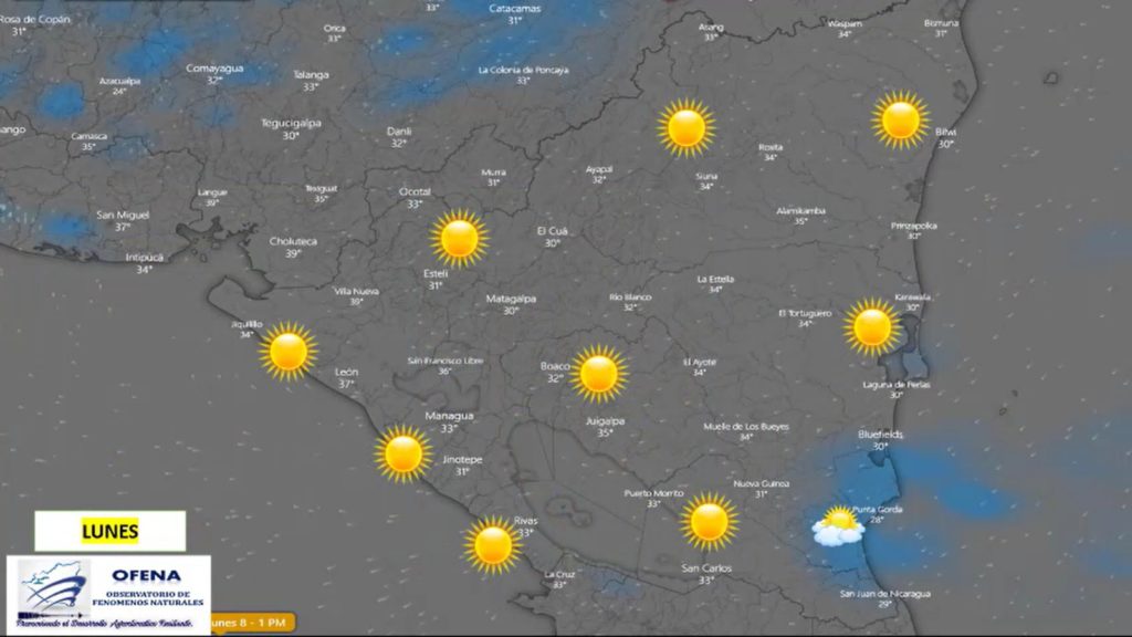 clima, temperaturas,