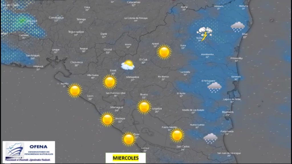 clima, lluvia, temperaturas,
