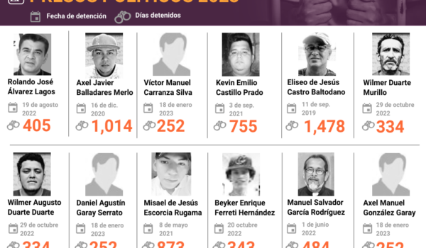 Kevin Castillo cumple 755 días detenido en las cárceles de la dictadura