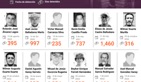 Al menos cuatro sacerdotes continúan privados de su libertad en las cárceles de la dictadura