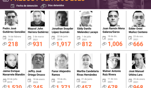 El preso político Jeffrey Ortega lleva 245 días detenido en La Modelo