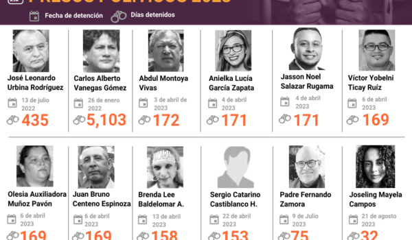 El sacerdote José Urbina lleva 435 días detenido en las celdas del régimen