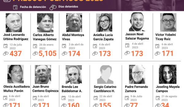 Padre Manuel García se encuentra detenido hace 480 días