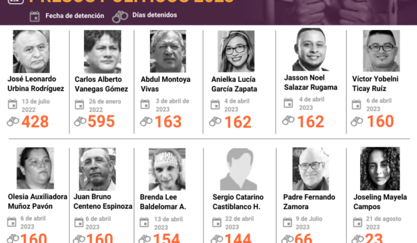 Activista recapturada en Semana Santa cumple 160 días de cárcel