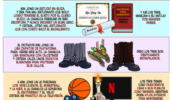Caricatura 29-10-23