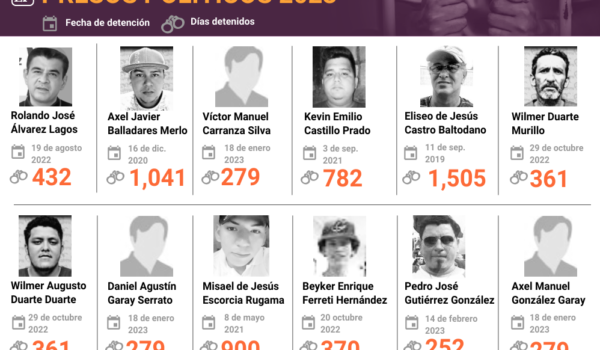 Misael Escorcia lleva 900 días detenido en las cárceles del régimen