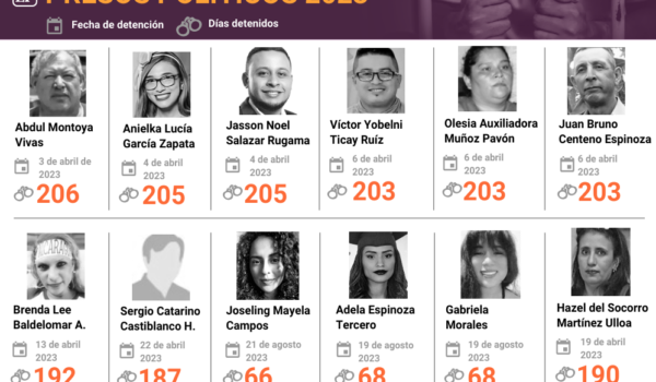 Recapturados en enero cumplen 280 días detenidos por la dictadura