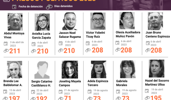 Jóvenes detenidos ilegalmente cumplen 210 días en las cárceles de la dictadura