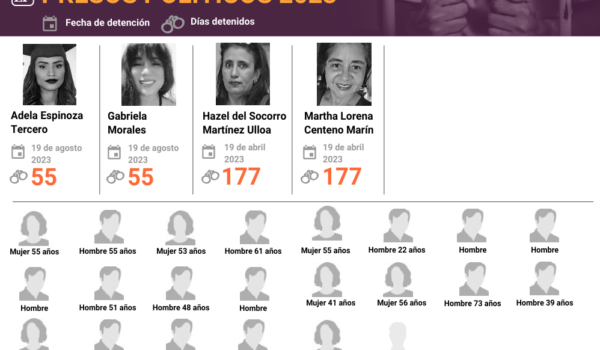 Joseling Mayela Campos cumple 55 días detenida de manera arbitraria