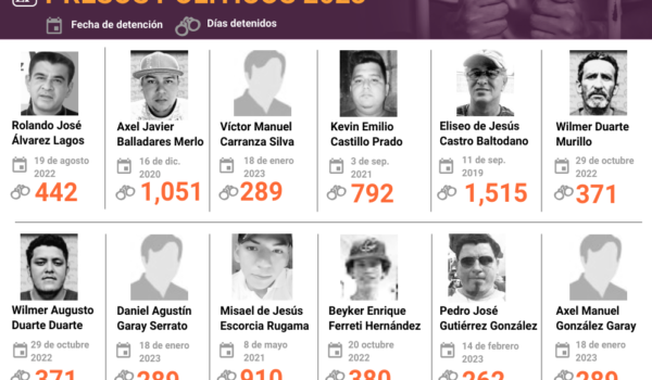 Misael Escorcia lleva privado de su libertad 910 días