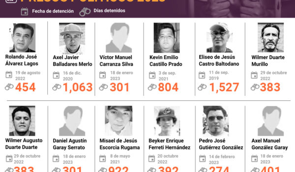 Líderes estudiantiles cumplen 90 días detenidas