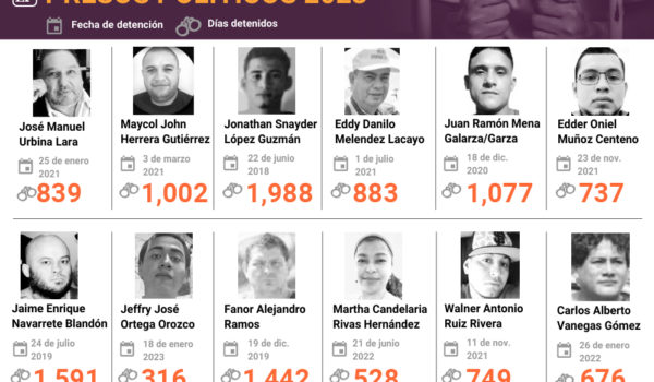 Detenidos en enero cumplen 315 días de cárcel
