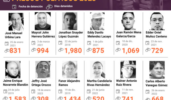 Urbina Lara cumple 1,030 días confinado de manera arbitraria