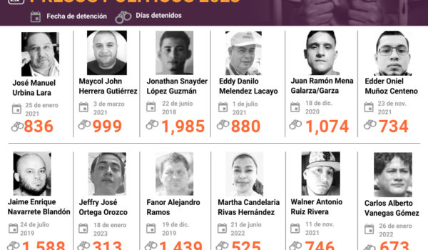 525 días sin libertad: Martha Candelaria Rivas continúa en las cárceles de la dictadura
