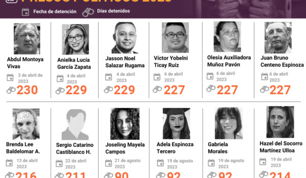 Exfrancotirador de la Policía Nacional lleva detenido de manera arbitraria casi 4 años