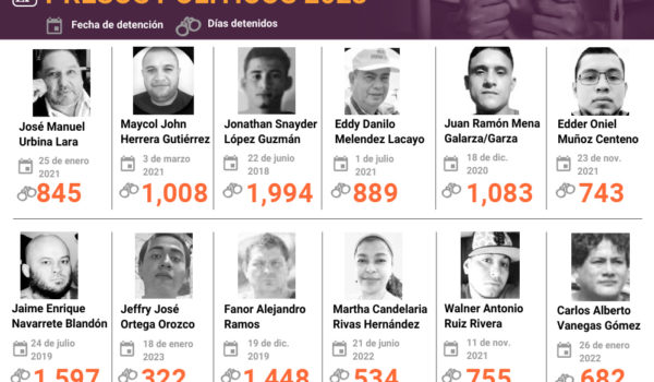 Periodista Víctor Ticay lleva 245 días privado de su libertad