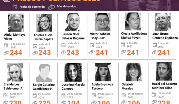 Padre e hijo, presos políticos, llevan 400 días privados de libertad