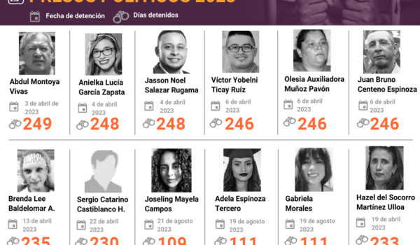 Brenda Baldelomar lleva 235 días detenida en La Esperanza