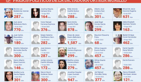 Exreos políticos exigen la liberación de Jaime Navarrete, opositor que lleva seis años detenido