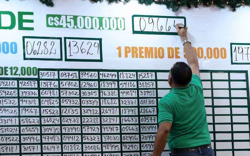 La Lotería Nacional aparece como una de las víctimas en la acusación contra 20 riferos de distintas partes del país. LA PRENSA/El 19 Digital
